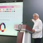 Britney Spears anuncia su renuncia; se niega a cantar mientras su padre tenga su tutela