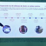 PADRES FIRMES: ‘NO’ A CLASES EN LAS AULAS